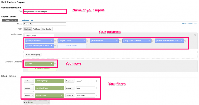 custom report setup for blog page conversions - Pic 2