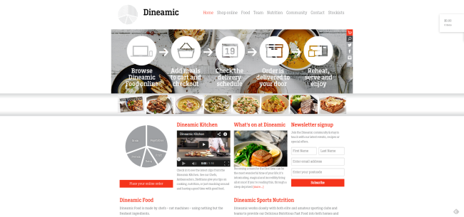dineamic