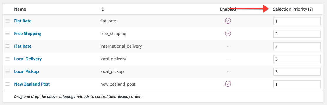 Prioritize Shipping in WooCommerce 2.4