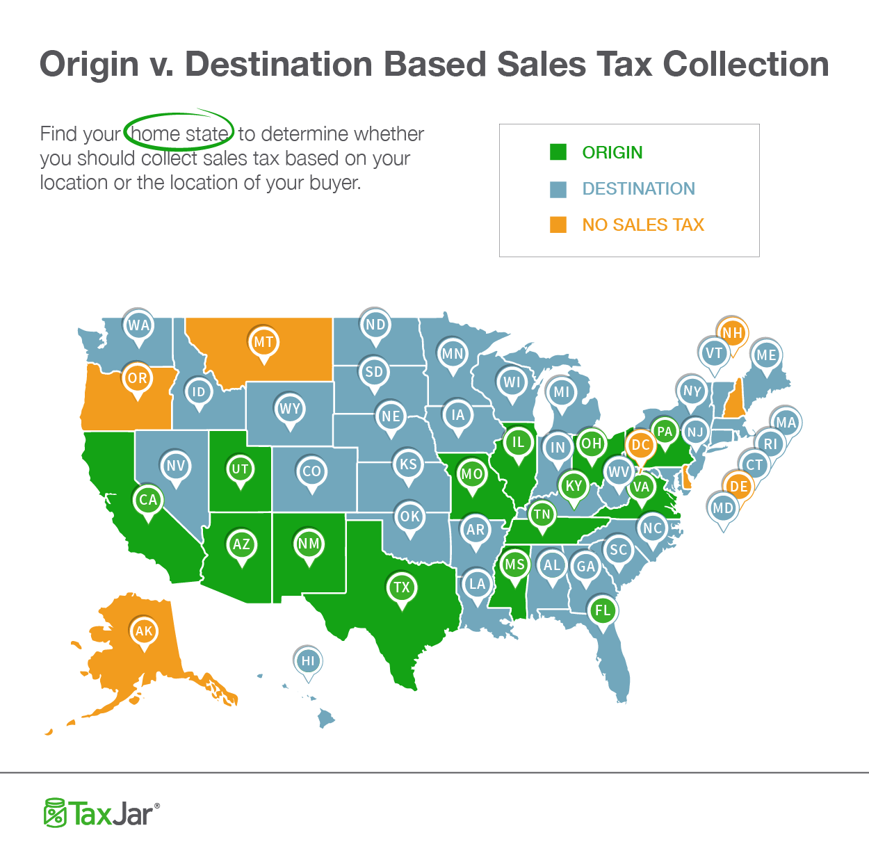 A map showing which states ask for origin vs. destination-based tax charges.