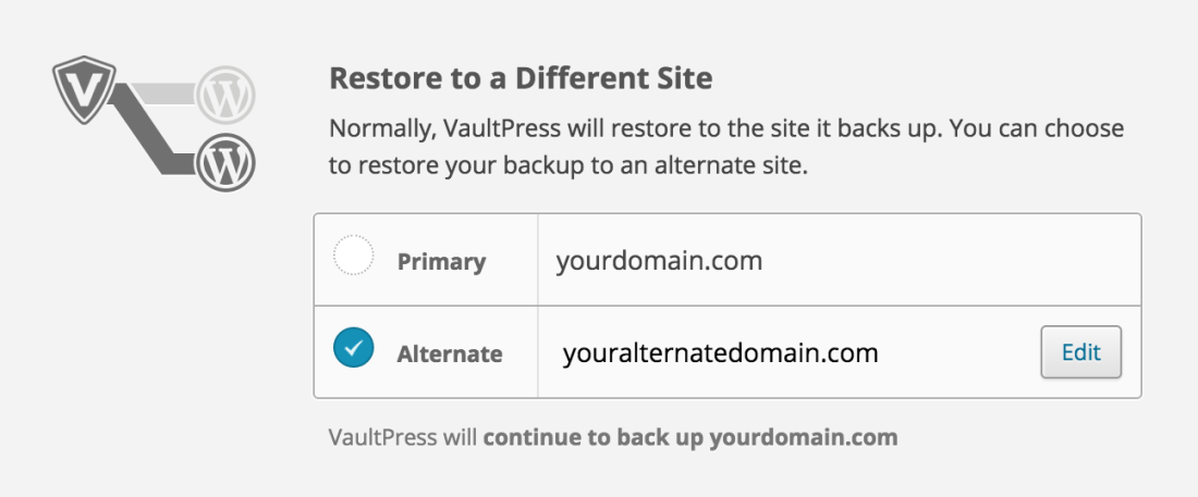 Once the option has been set up, VaultPress will allow you to restore your backups to an alternate domain, giving you the flexibility to use a separate site for testing purposes with as close to live data as possible.