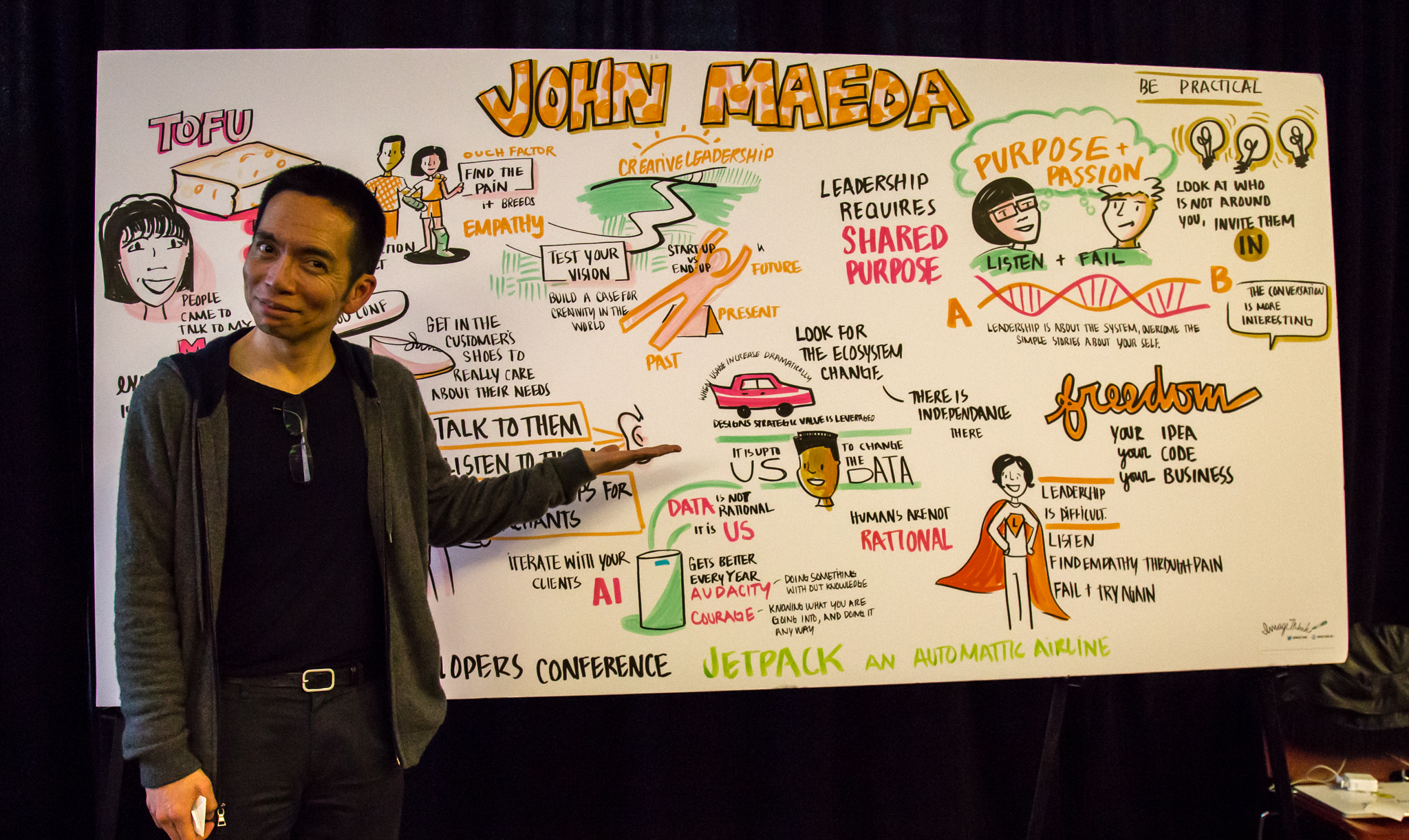 John Maeda Visual Notes
