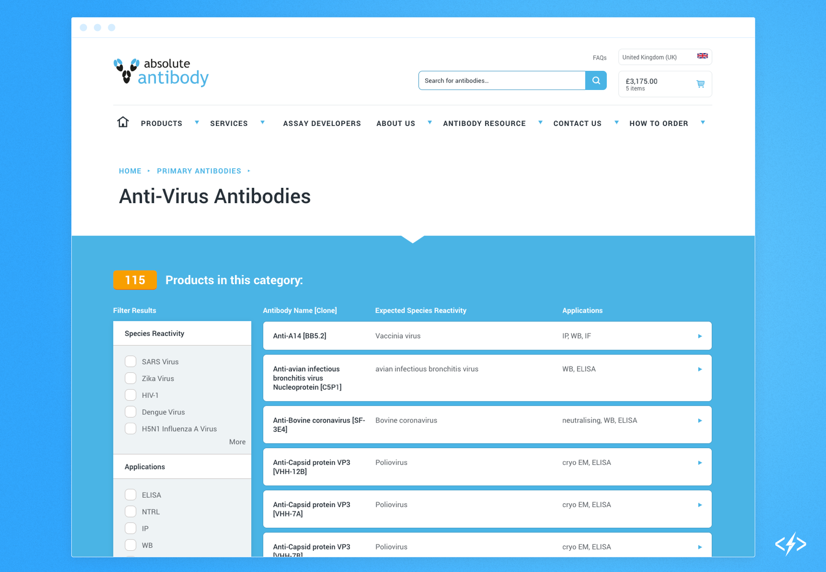 The Absolute Antibody site features an extensive catalog of reagents for research and diagnostic use, including antibodies against viral antigens