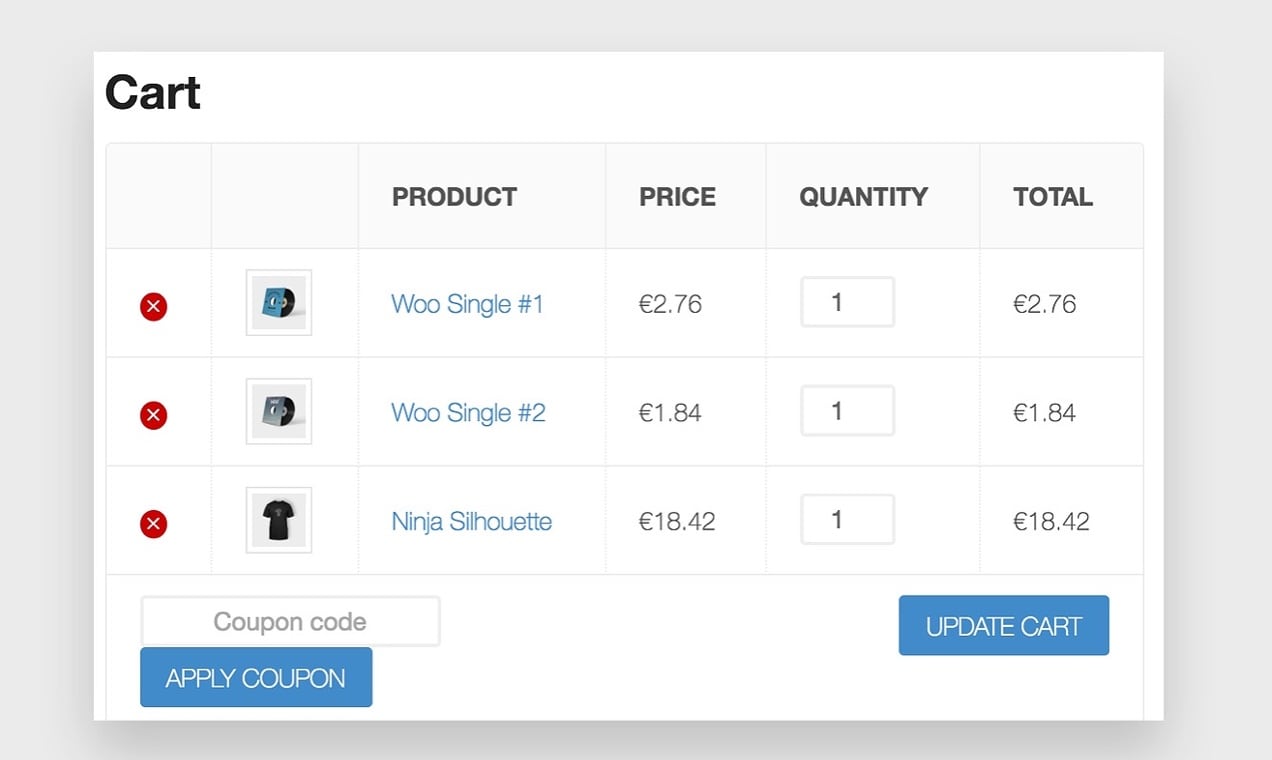 Screenshot from the WooCommerce Currency Converter widget plugin, showing the Cart page.