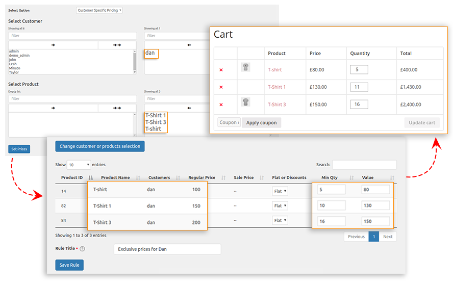 Product Pricing Tab Workflow