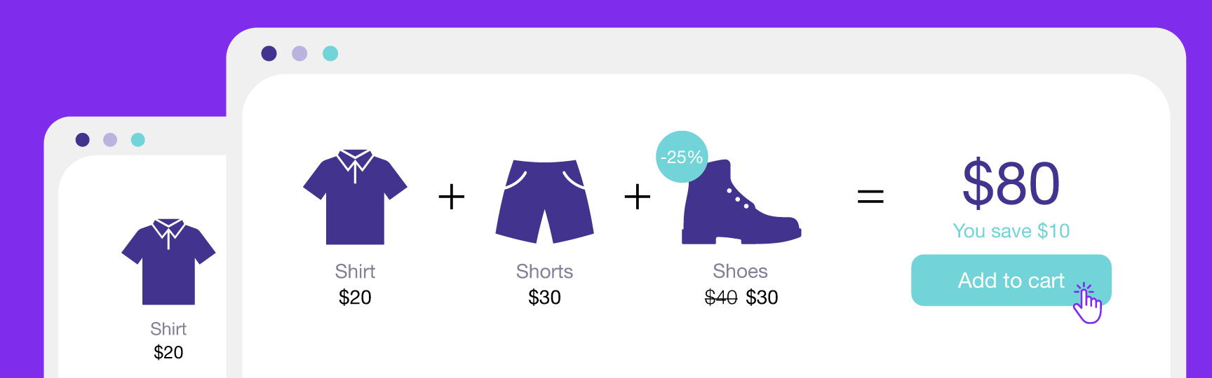 Illustration of the frequently bought together bundles in WooCommerce