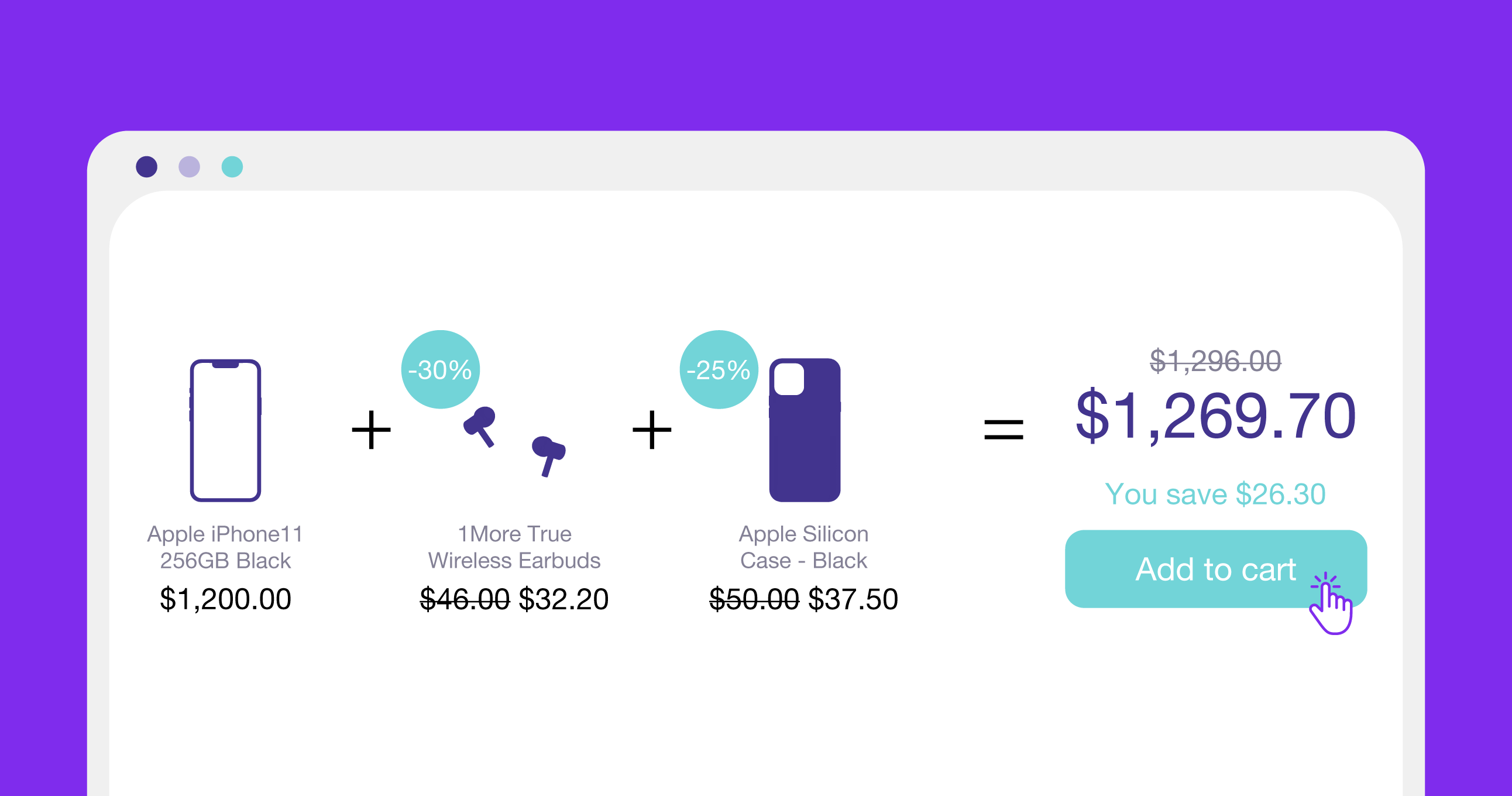graphic of the frequently bought together for woocommerce product page