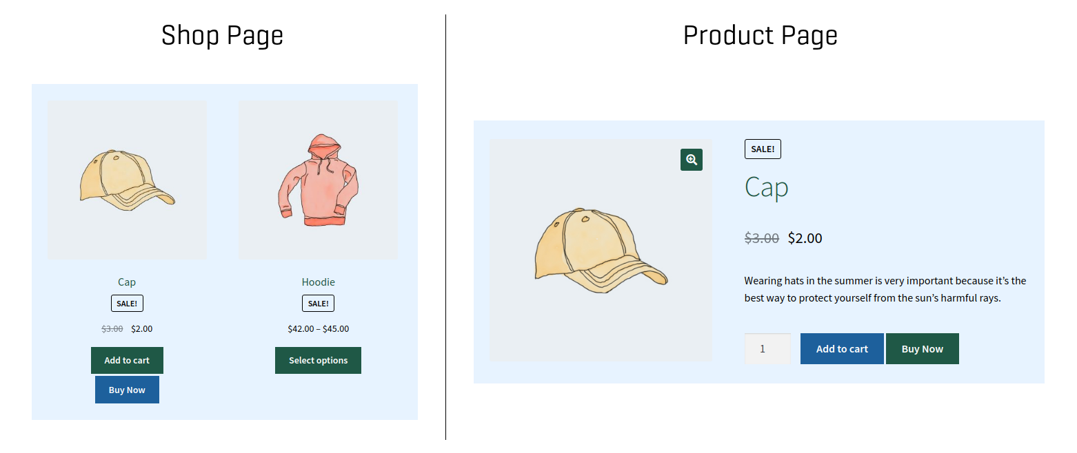 Buy Now buttons can skip cart and checkout pages for one step checkout