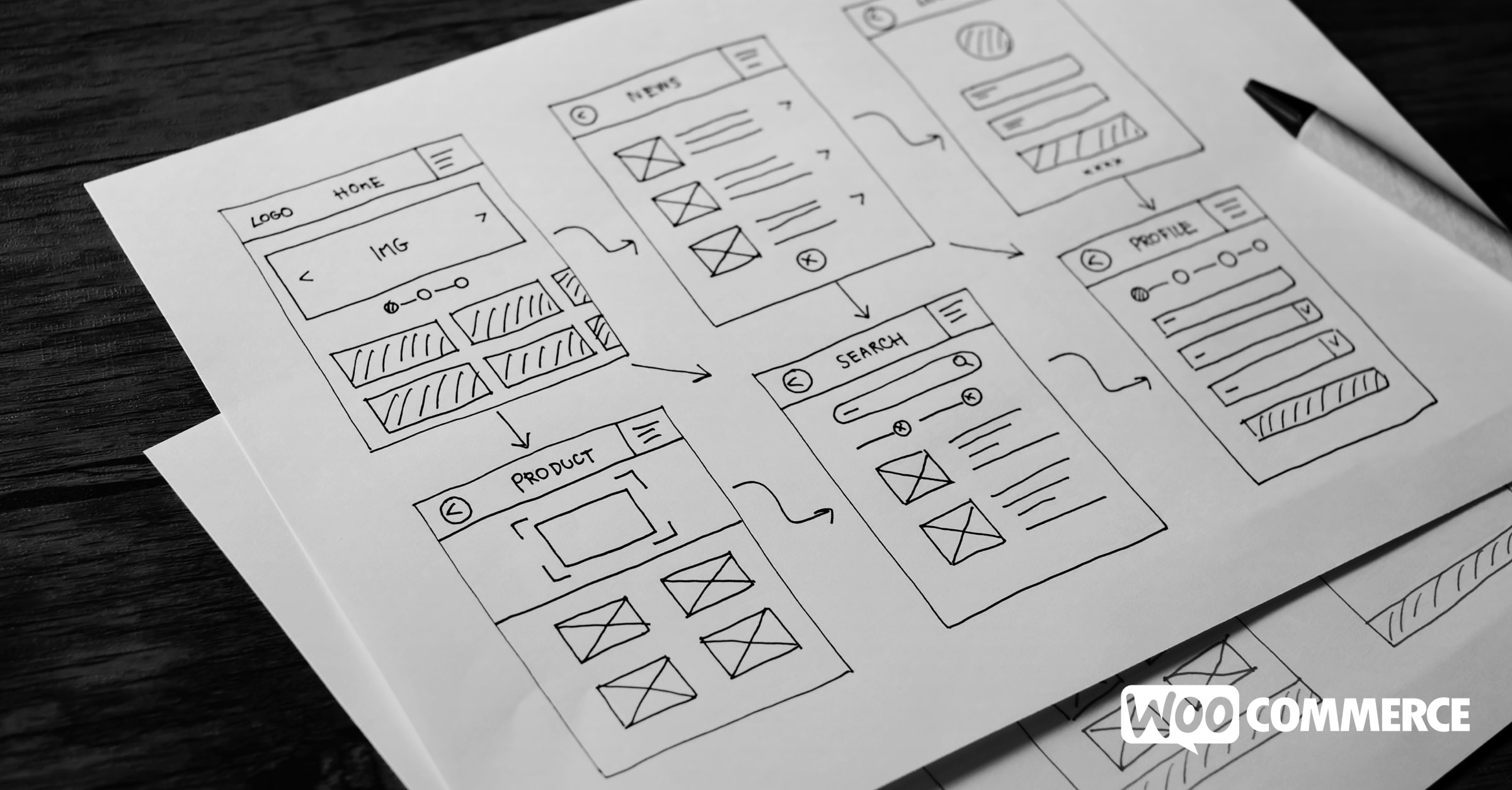 website wireframe with elements like sliders