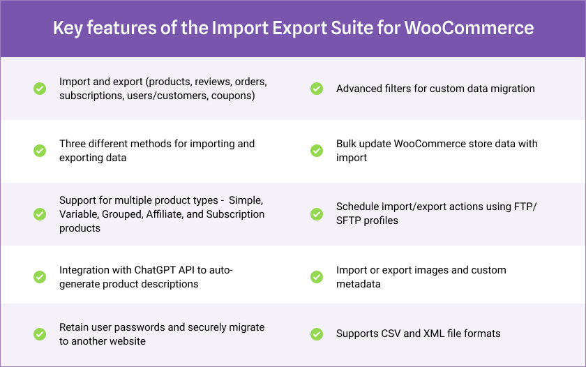Key features of WooCommerce Import Export Suite