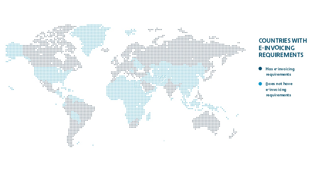 map of einvoicing across the world