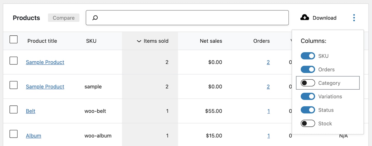 filters in WooCommerce Analytics